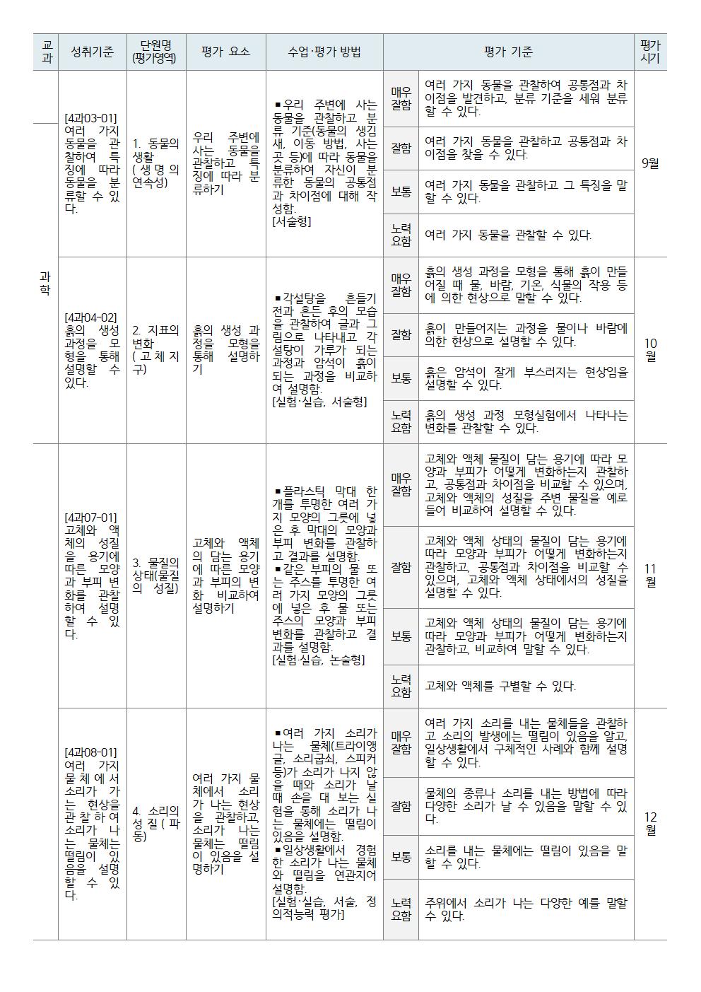 선단교육통신