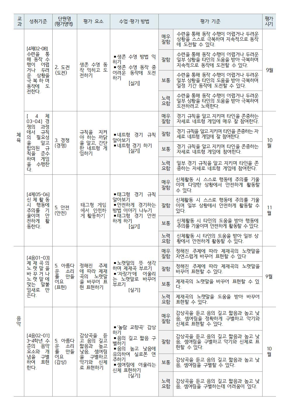 선단교육통신