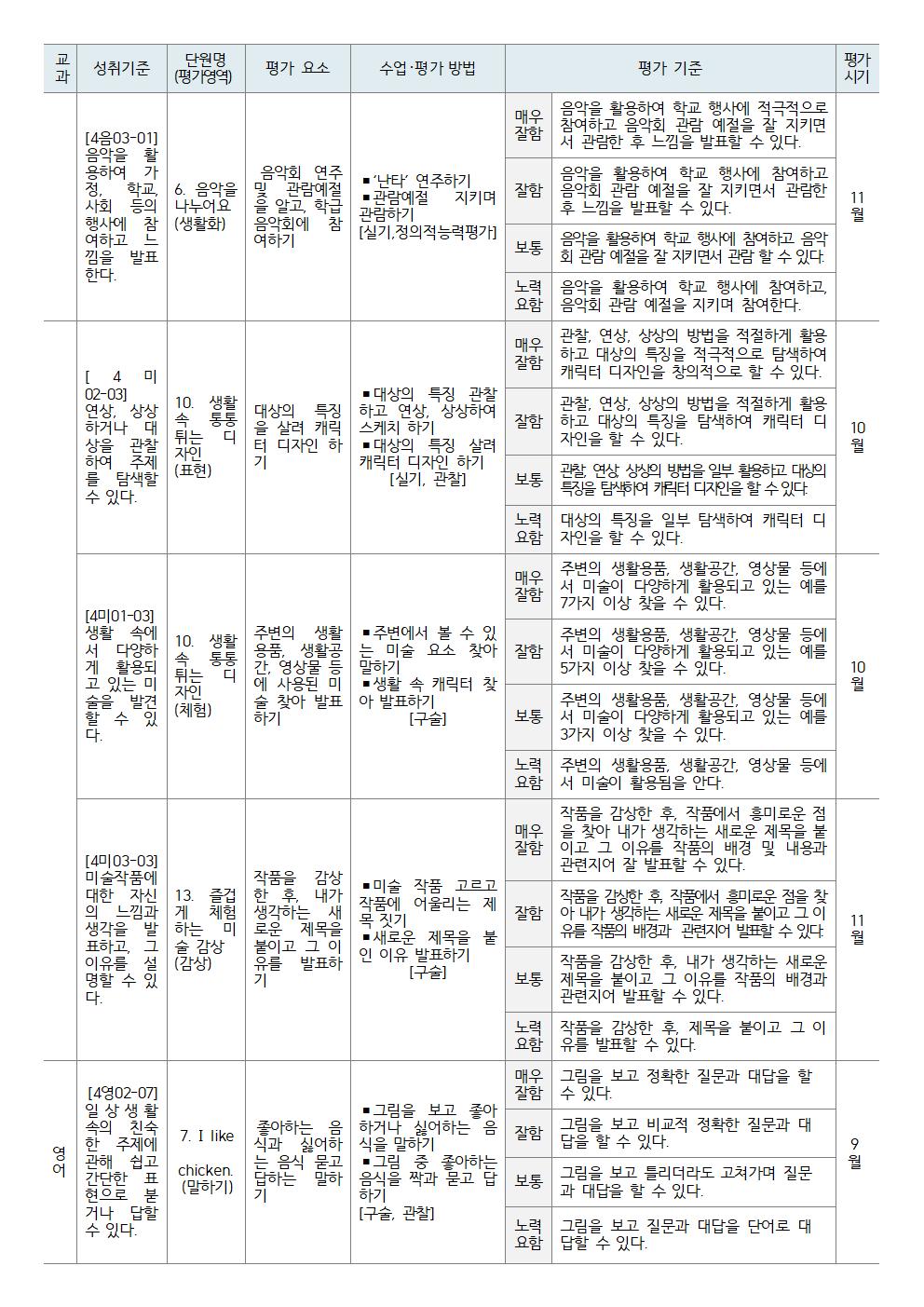 선단교육통신