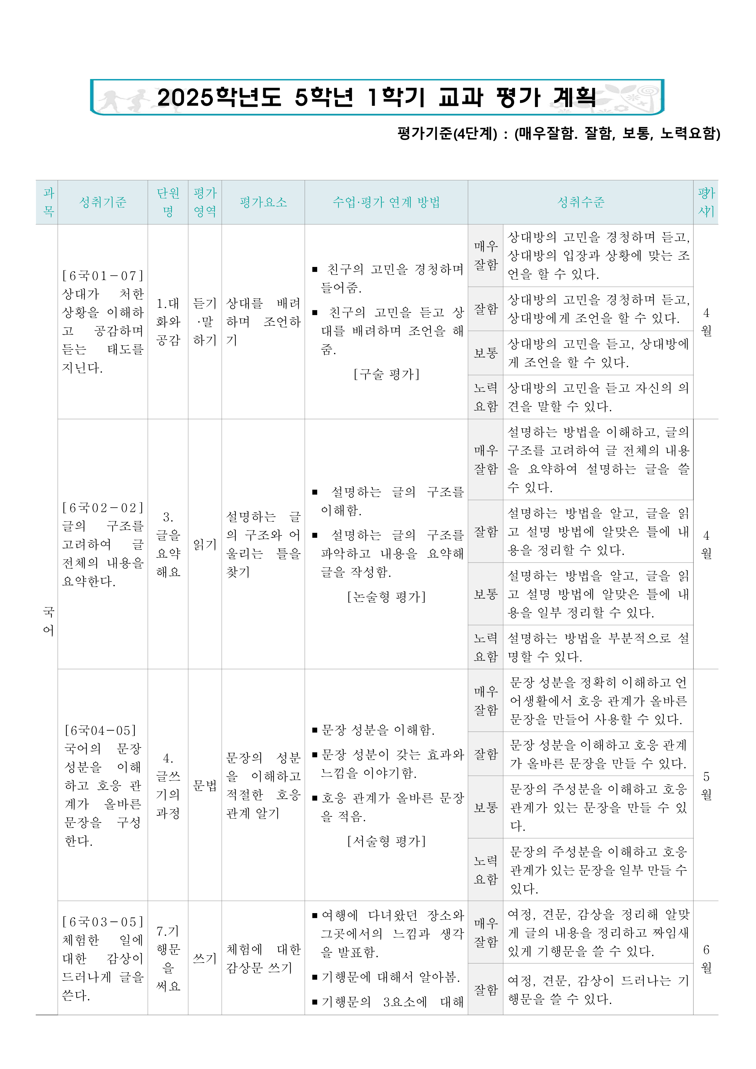 선단교육통신