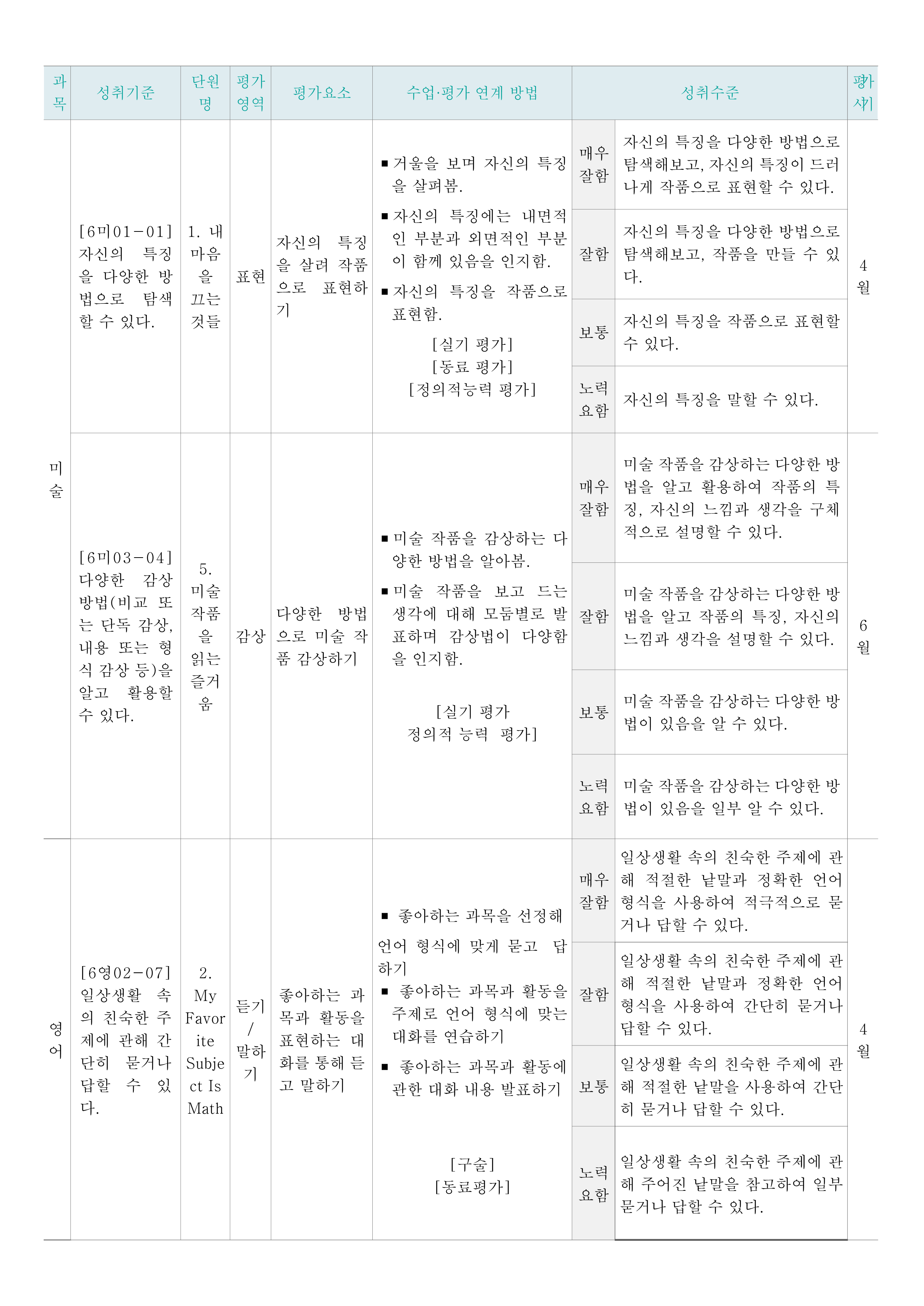 선단교육통신