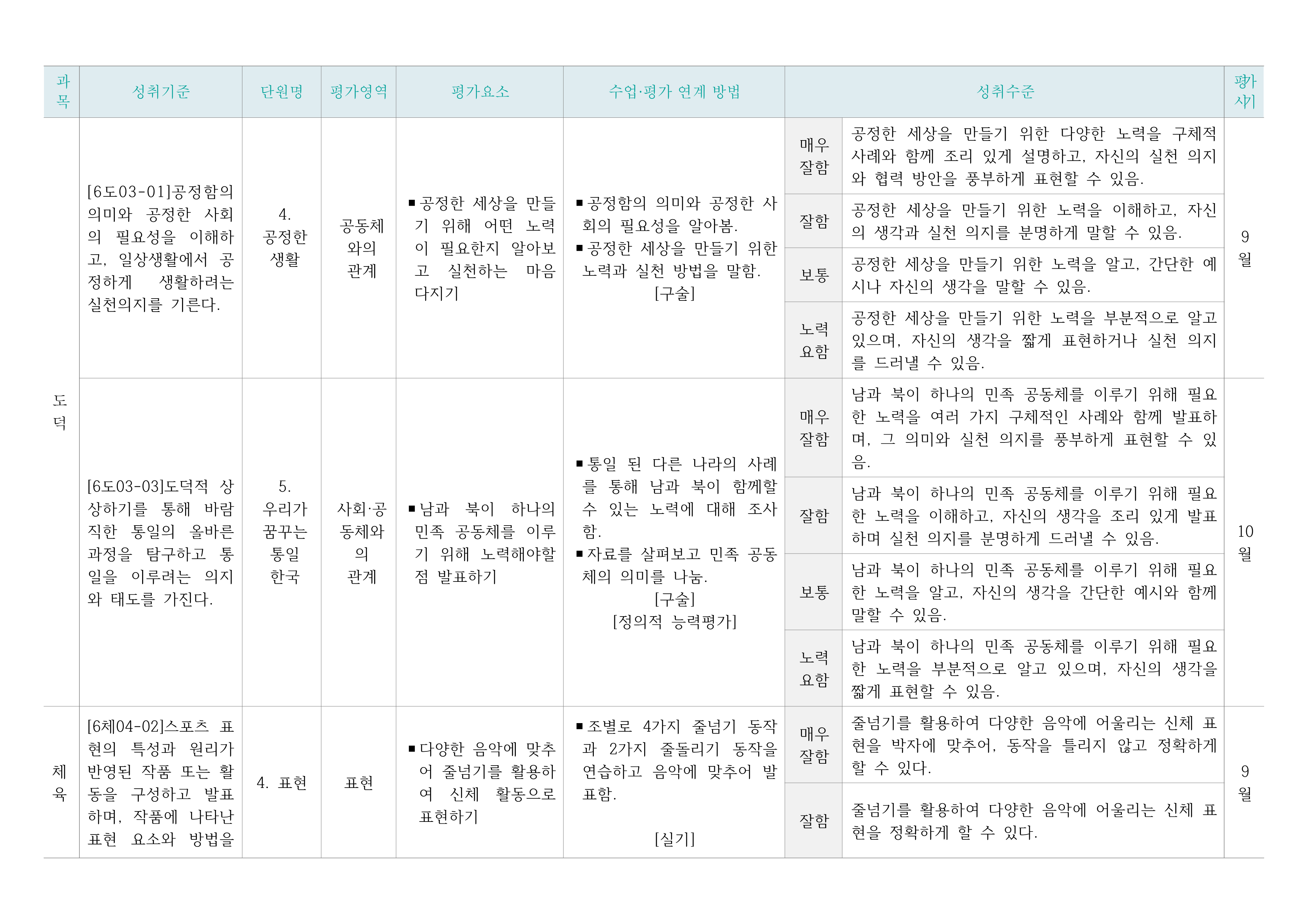 선단교육통신
